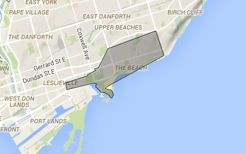 The Beaches